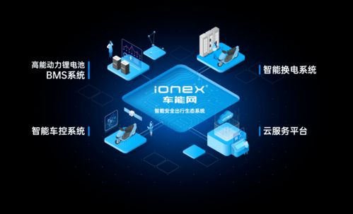 产品为王，技术破局 2022年品牌差异化竞争的数字技术引擎