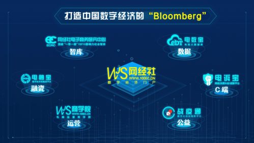 数字技术赋能新生活 网经社数字生活台上线与服务行业变革